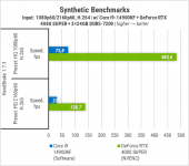 426-Zbirka-with-ASUS-RTX-4080-SUPER