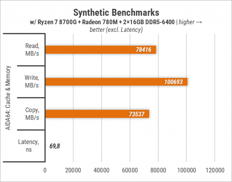 428-Radeon-1