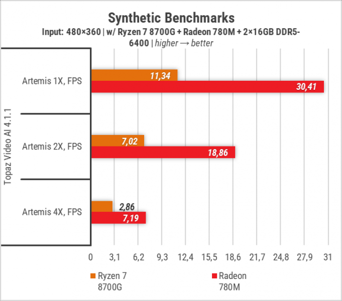 428-Radeon-1