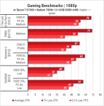 428-Radeon-2