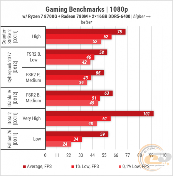 428-Radeon-2