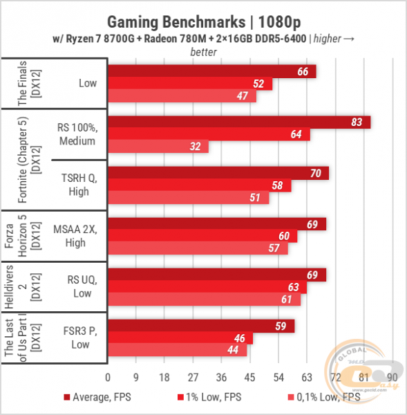 428-Radeon-2