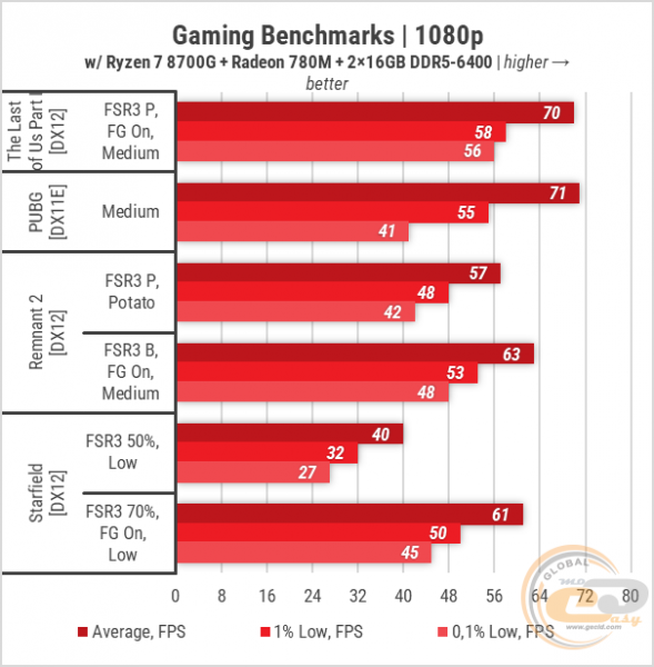 428-Radeon-2