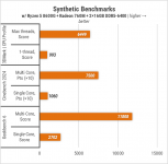 429-Radeon-760M-1