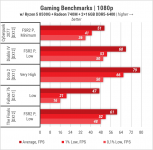 430 Radeon 740M-2
