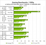 431 GeForce RTX 2060 6GB-1