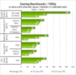 431 GeForce RTX 2060 6GB-1