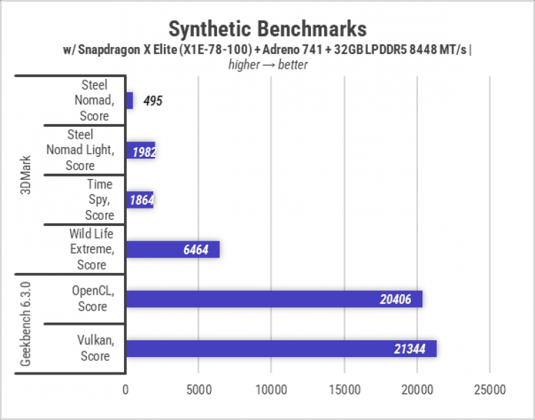 441-Laptop-on-Snapdragon-X-1