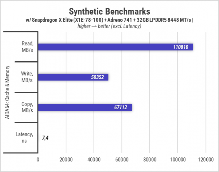 441-Laptop-on-Snapdragon-X-1