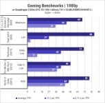 441-Laptop-on-Snapdragon-X-2