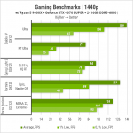 442-Zbirka-Ryzen-5-9600X-and-RTX-4070-Super-2