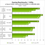 442-Zbirka-Ryzen-5-9600X-and-RTX-4070-Super-2