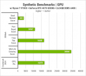 443-Zbirka-Ryzen-7-9700X-and-RTX-4070-1