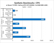 443-Zbirka-Ryzen-7-9700X-and-RTX-4070-1