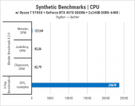 443-Zbirka-Ryzen-7-9700X-and-RTX-4070-1