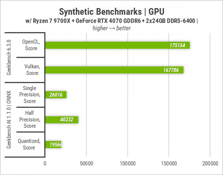 443-Zbirka-Ryzen-7-9700X-and-RTX-4070-1