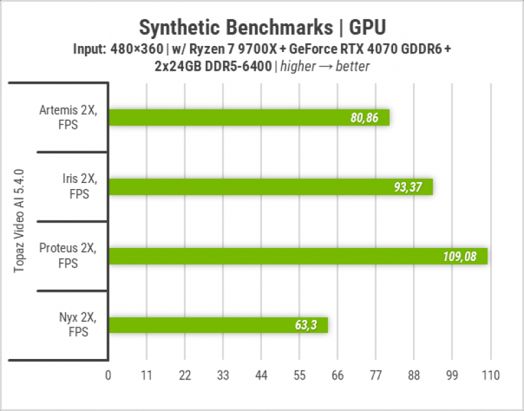 443-Zbirka-Ryzen-7-9700X-and-RTX-4070-1