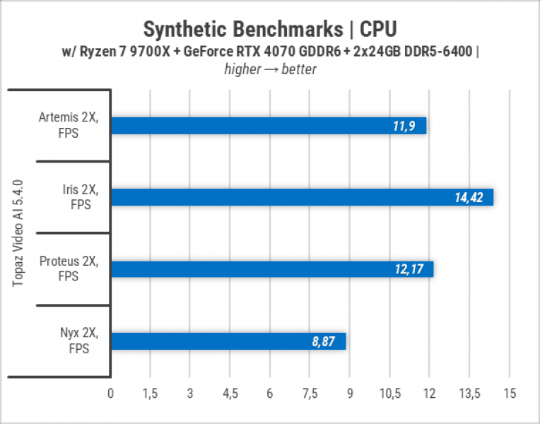 443-Zbirka-Ryzen-7-9700X-and-RTX-4070-1