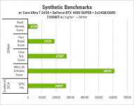 446 Zbirka ASUS LGA1851-1