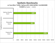 446 Zbirka ASUS LGA1851-1