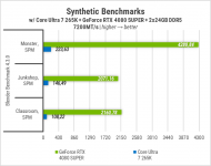 446 Zbirka ASUS LGA1851-1