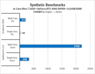 446 Zbirka ASUS LGA1851-1