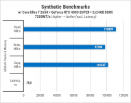 446 Zbirka ASUS LGA1851-1