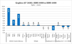 448-Gameplay-on-Intel-Graphics-in-LGA1851