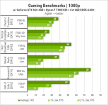 450 Gameplay on GeForce GTX 960 4GB-2