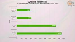 457 ASUS GeForce RTX 5070 Ti in PC with Ryzen 5 9600X-1