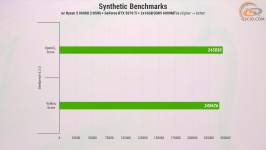 457 ASUS GeForce RTX 5070 Ti in PC with Ryzen 5 9600X-1