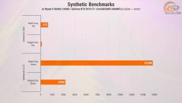 457 ASUS GeForce RTX 5070 Ti in PC with Ryzen 5 9600X-1