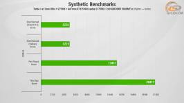 464-Gameplay-GeForce-RTX-5080-Laptop-in-ASUS-ROG-Strix-G16