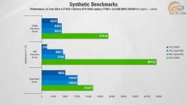 465 Gameplay GeForce RTX 5080-1