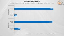 465 Gameplay GeForce RTX 5080-1