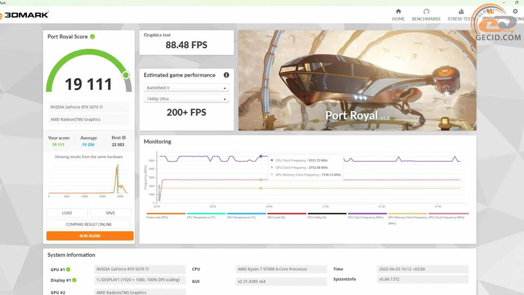 466 ASUS ProArt PC - ARTLINE Gaming X57-2