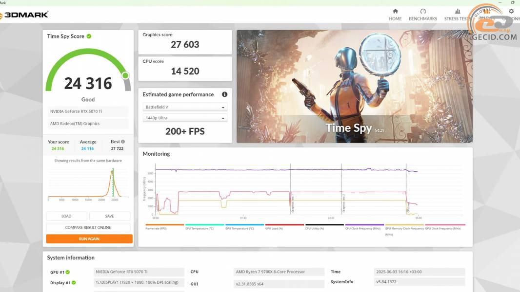 466 ASUS ProArt PC - ARTLINE Gaming X57-2