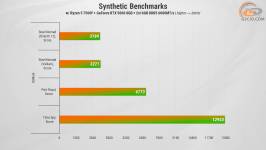 472 GeForce RTX 5060 in HEXO PC-1