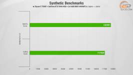 472 GeForce RTX 5060 in HEXO PC-1