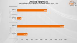 472 GeForce RTX 5060 in HEXO PC-1