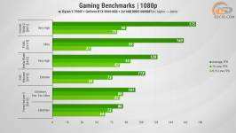 472 GeForce RTX 5060 in HEXO PC-2
