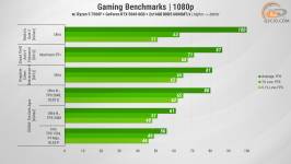 472 GeForce RTX 5060 in HEXO PC-2