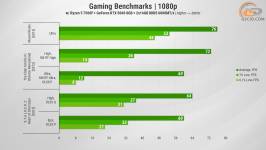 472 GeForce RTX 5060 in HEXO PC-2