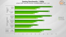 472 GeForce RTX 5060 in HEXO PC-2