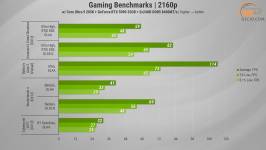 485 GeForce RTX 5090 Gameplay