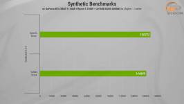 487 Test PC Dragon Lucky Gold Powered_by MSI-1