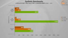 487 Test PC Dragon Lucky Gold Powered_by MSI-1