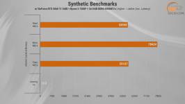487 Test PC Dragon Lucky Gold Powered_by MSI-1