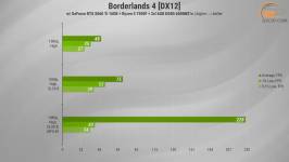 487 Test PC Dragon Lucky Gold Powered_by MSI-2