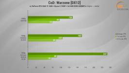 487 Test PC Dragon Lucky Gold Powered_by MSI-2